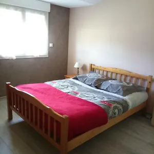 Les Logis De Lucie Appartement Selonnet